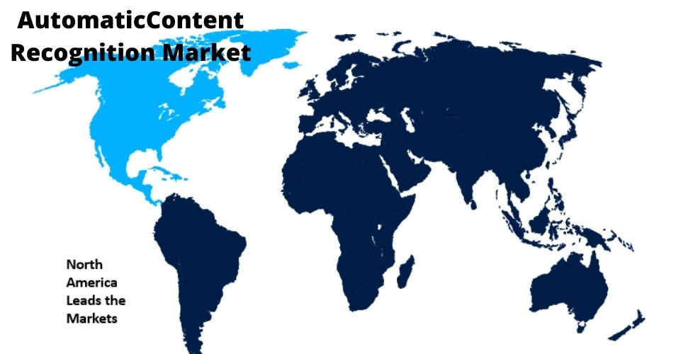 Automatic Content Recognition Market