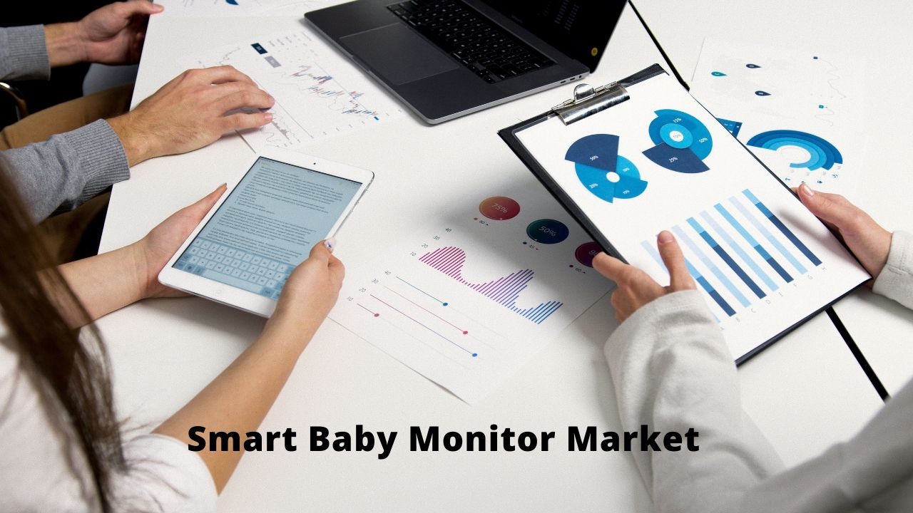 Smart Baby Monitor Market: Information by Product (Tracking Devices), Connectivity (Wired, Wireless), Distribution Channel (Offline/Online Platform), and Region —Forecast till 2029