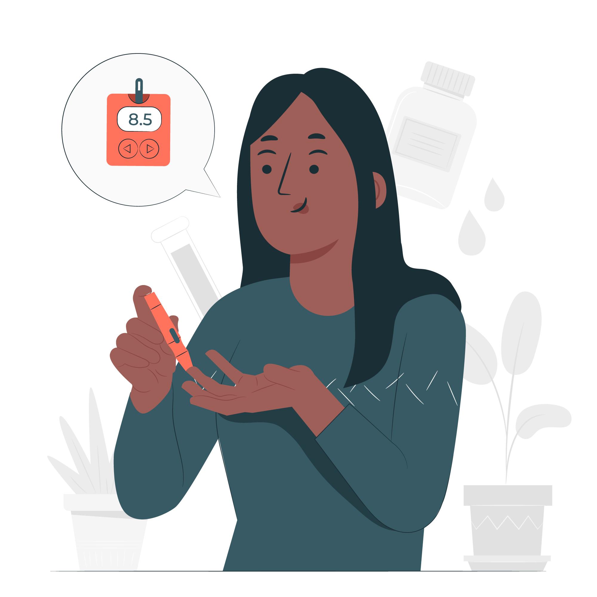 Homeopathy Treatment for Thyroid