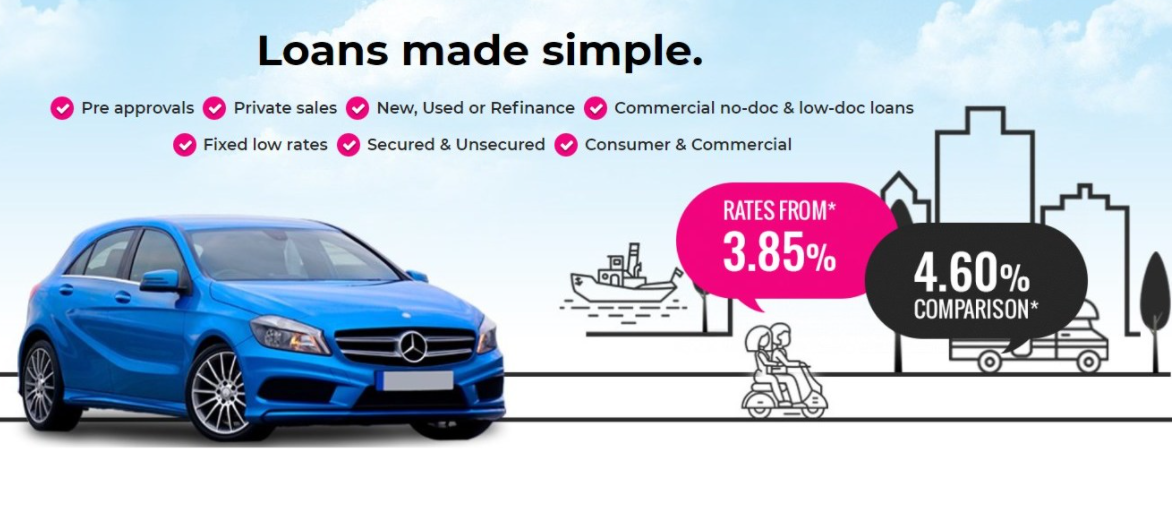 What Are The Benefits Of A No Doc Car Loan?