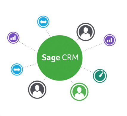 Prepare Your Business for the Upturn with Sage CRM Sales: A Smart Strategy for Growth