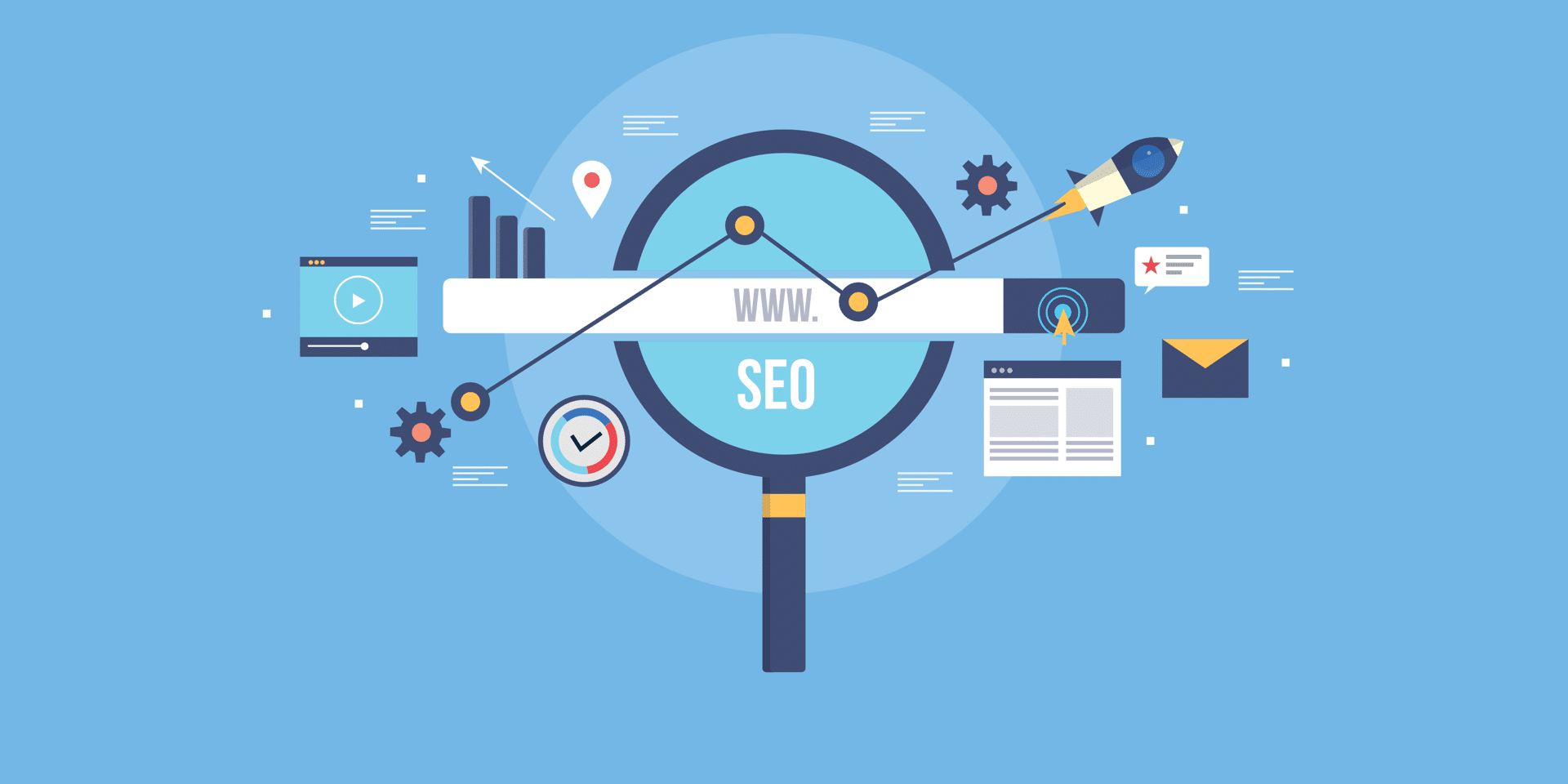 Don't Ignore These 3 Factors That Actually Affects SEO Costs