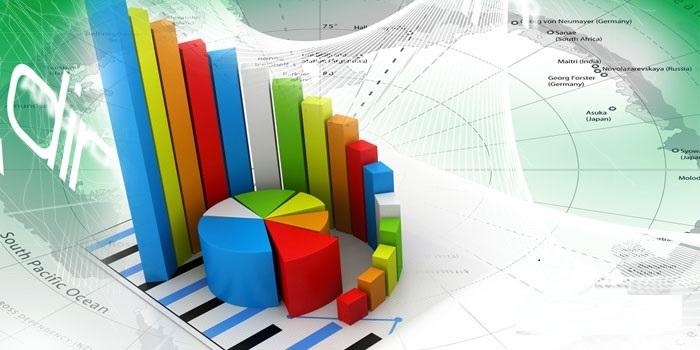 Swabs Collection Kits Market Size Share, Top Leading Countries, Companies, Consumption, Drivers, Trends, Forces Analysis, Revenue, Challenges and Global Forecast 2029