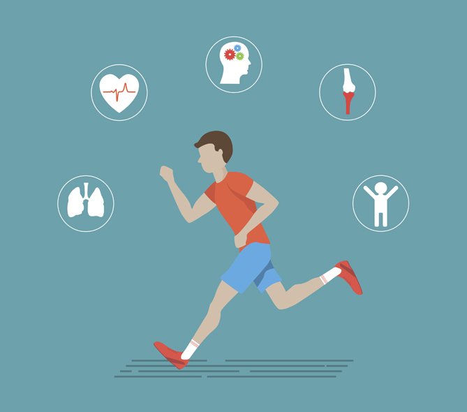Fitness On Demand App