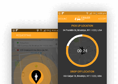 A Secure Business Triangle by launching Uber iPhone Clone Script