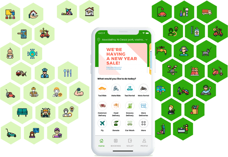 Why Gojek Clone App is best to Launch Multi-Service Business?