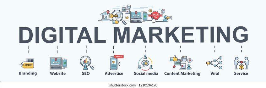Best Digital Marketing Agency In Hisar