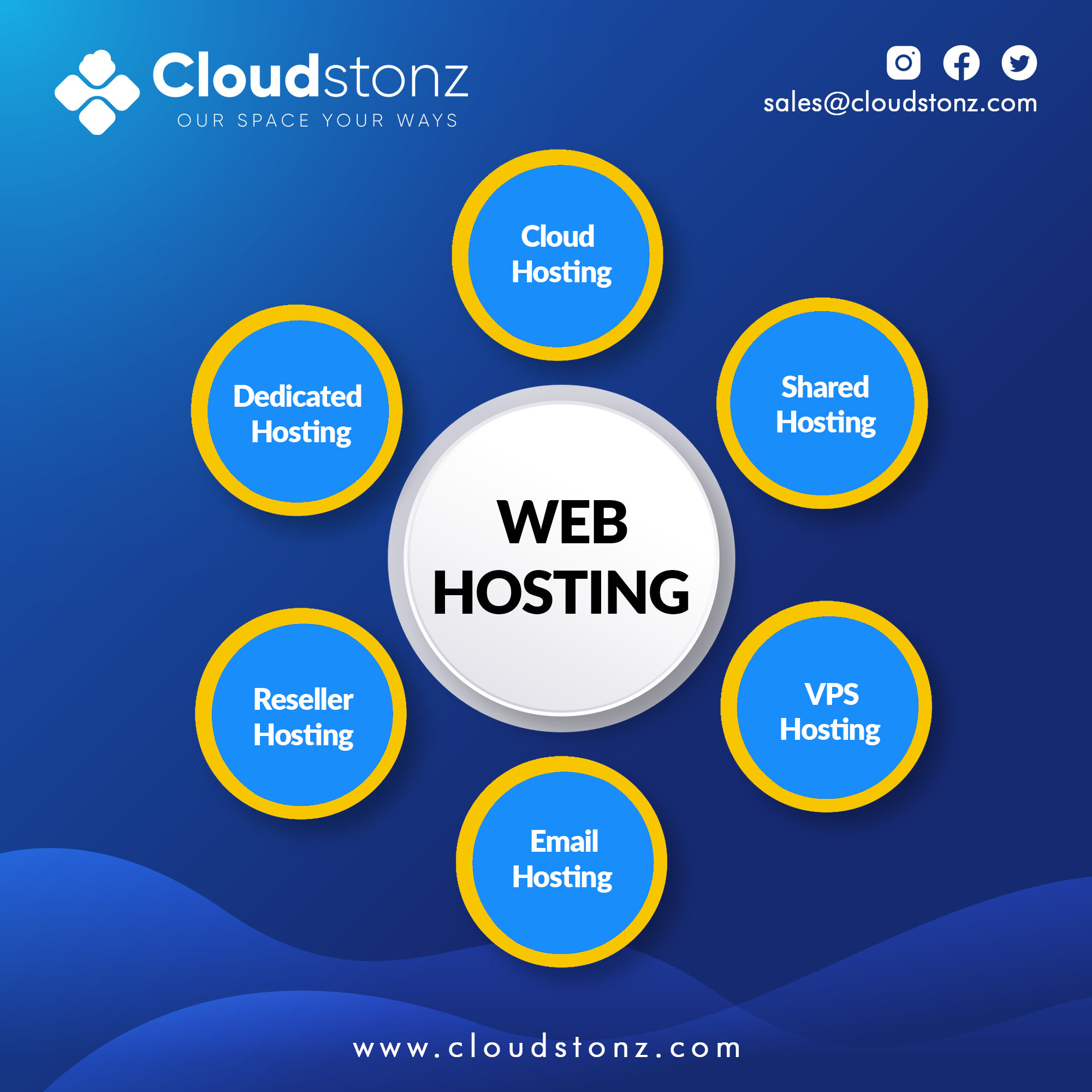 Domain and Web Hosting in India | CloudStonz