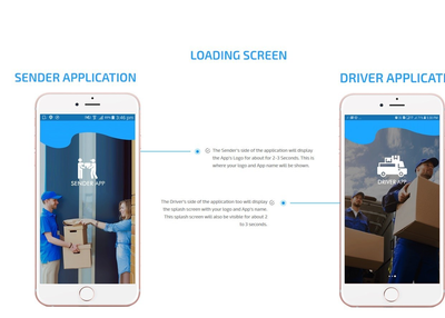 Deliver your valuable items with Postmates clone app