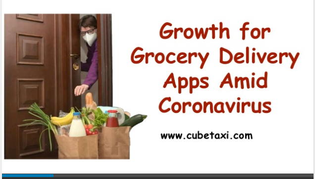 Growth for Grocery Delivery Apps Amid Coronavirus