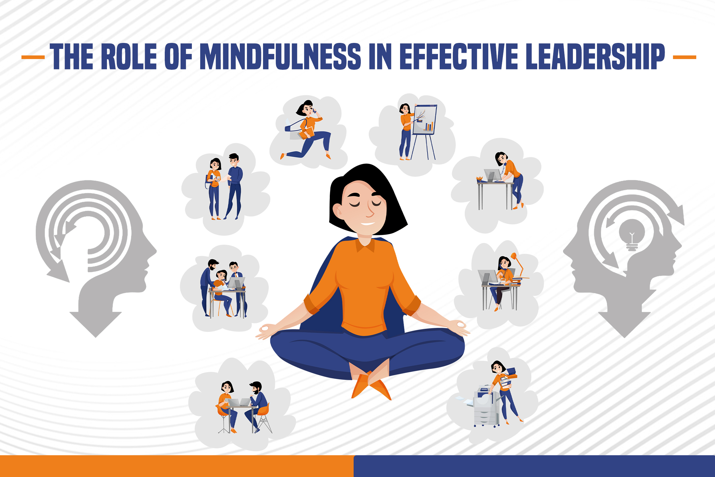 The Role of Mindfulness in Effective Leadership
