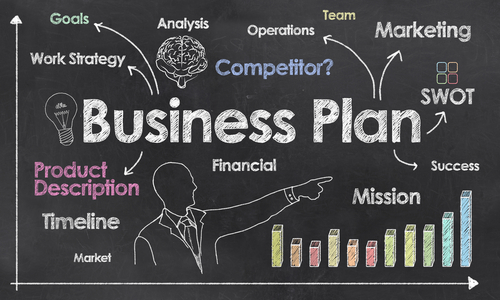 How to create a business plan