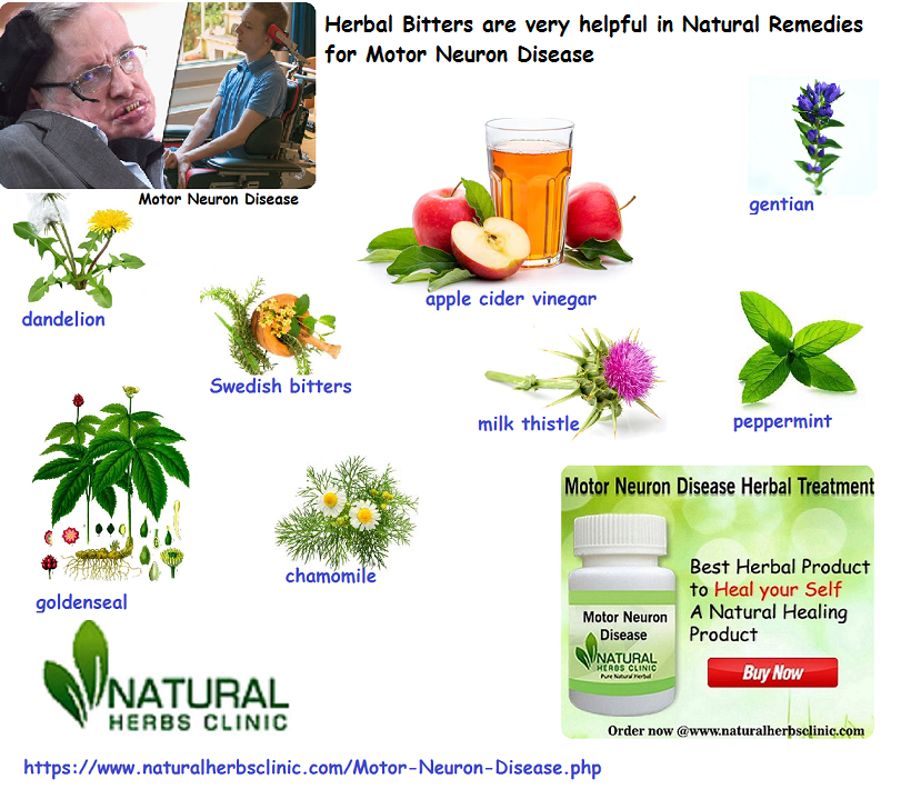 Natural Remedies are Cooperative in Lessen the Symptoms of Motor Neuron Disease