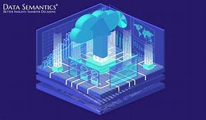 business intelligence dashboard