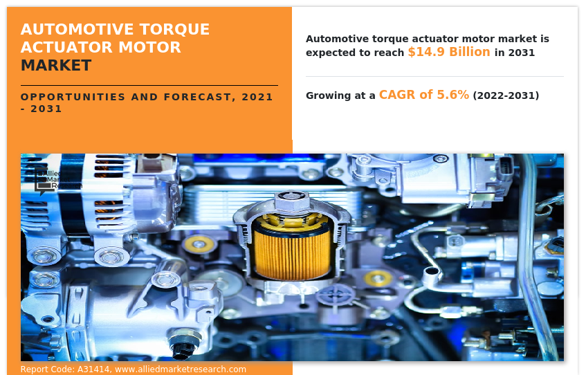 A Study on the Efficiency and Dynamics of "Automotive Torque Actuator Motors"