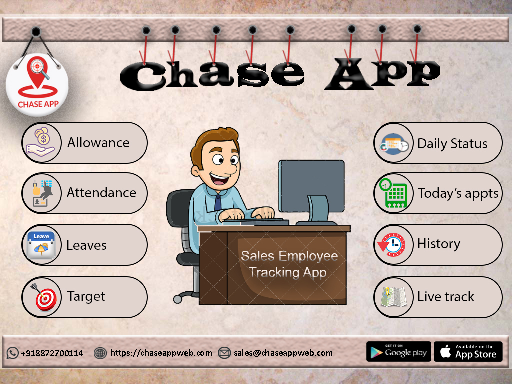 Employee Tracking Solution - Chase App