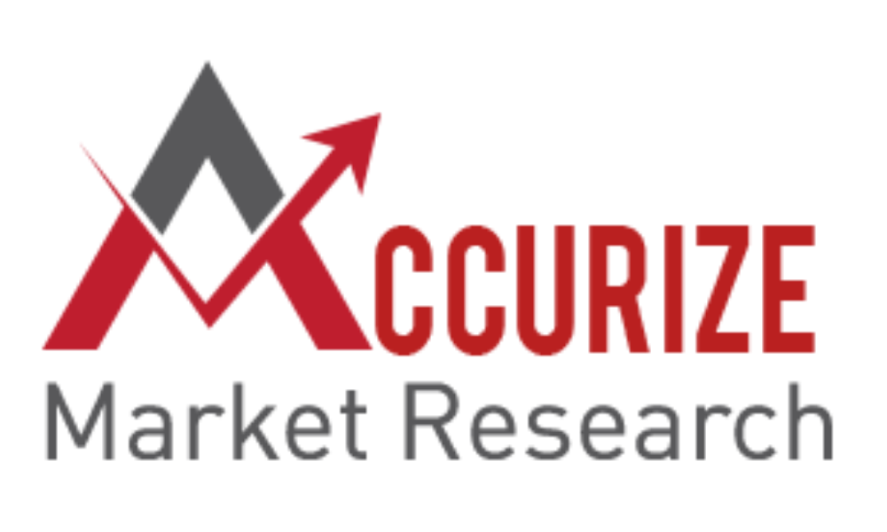 Spatial Genomics & Transcriptomics Market Global Scenario, Market Size, Outlook, Trend, and Forecast, 2019 – 2028