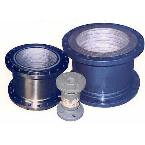 Swivel Joints Market Report 2021 | Global Industry Trends, Forecasts and Opportunity Assessment Till 2026