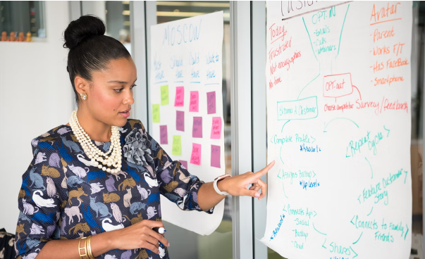 Starting a Business? Here's Where to Start