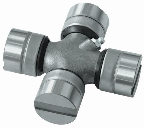 Universal Joint Cross Bar Market Drivers, Restraints and Challenges Analysis Report 2023-2028