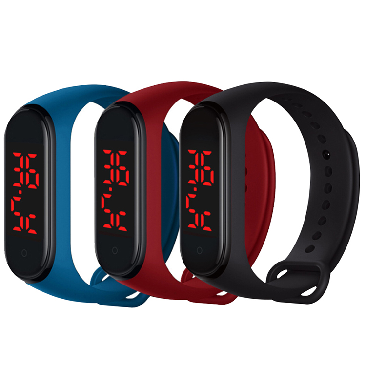 Wearable Thermometers Market Key Players, Dynamics & Forecast Report to 2030
