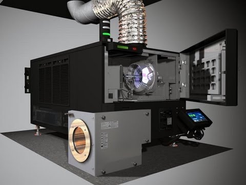 Digital Cinema Projectors Market Drivers, Restraints and Challenges Analysis Report 2021-2027