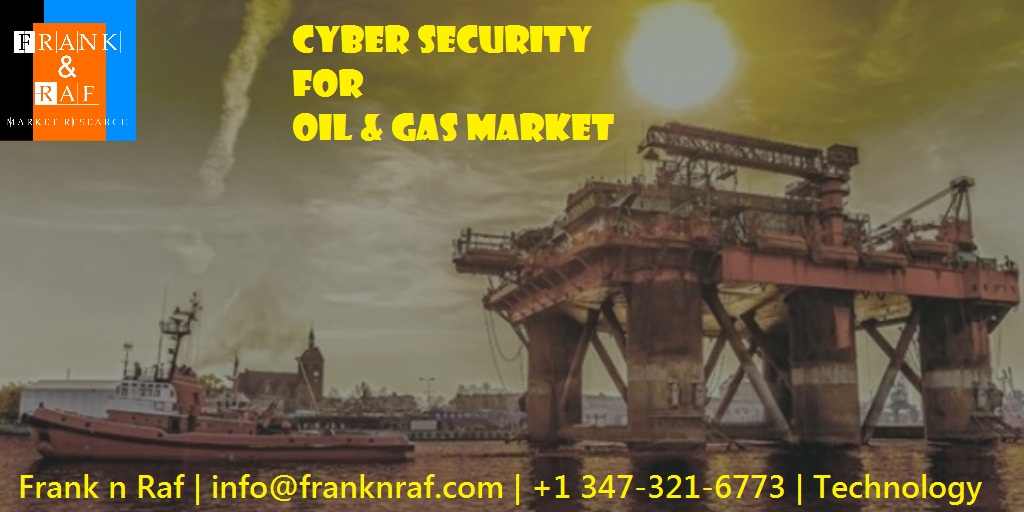 Cyber Security for Oil & Gas Market Size, Trends, Status and Forecast