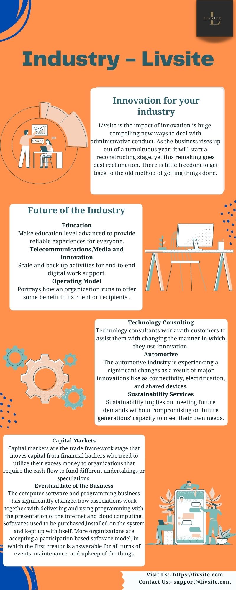 Industry - Livsite