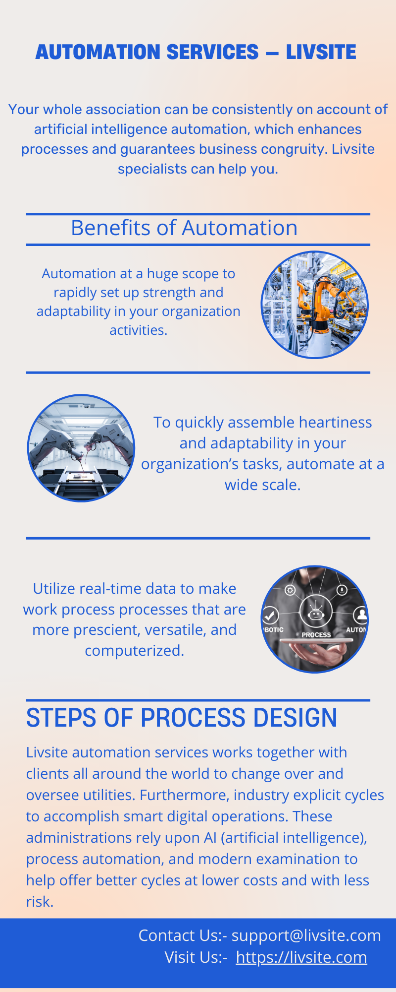 Automation Services — Livsite