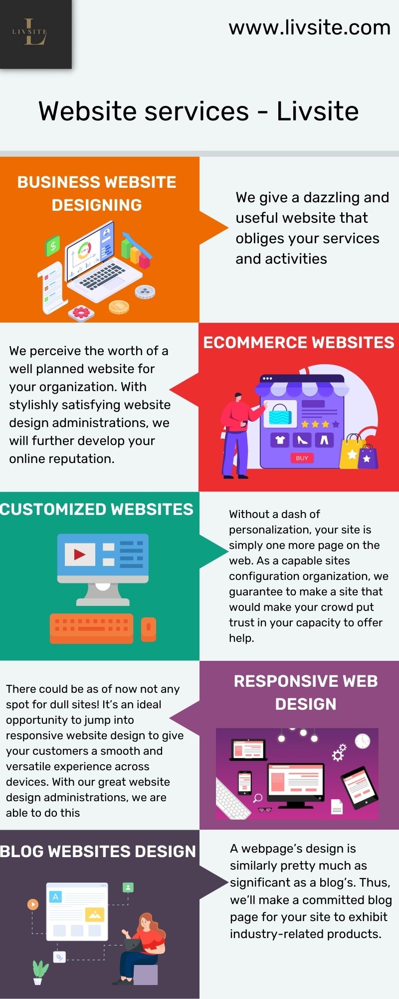 Website services - Livsite