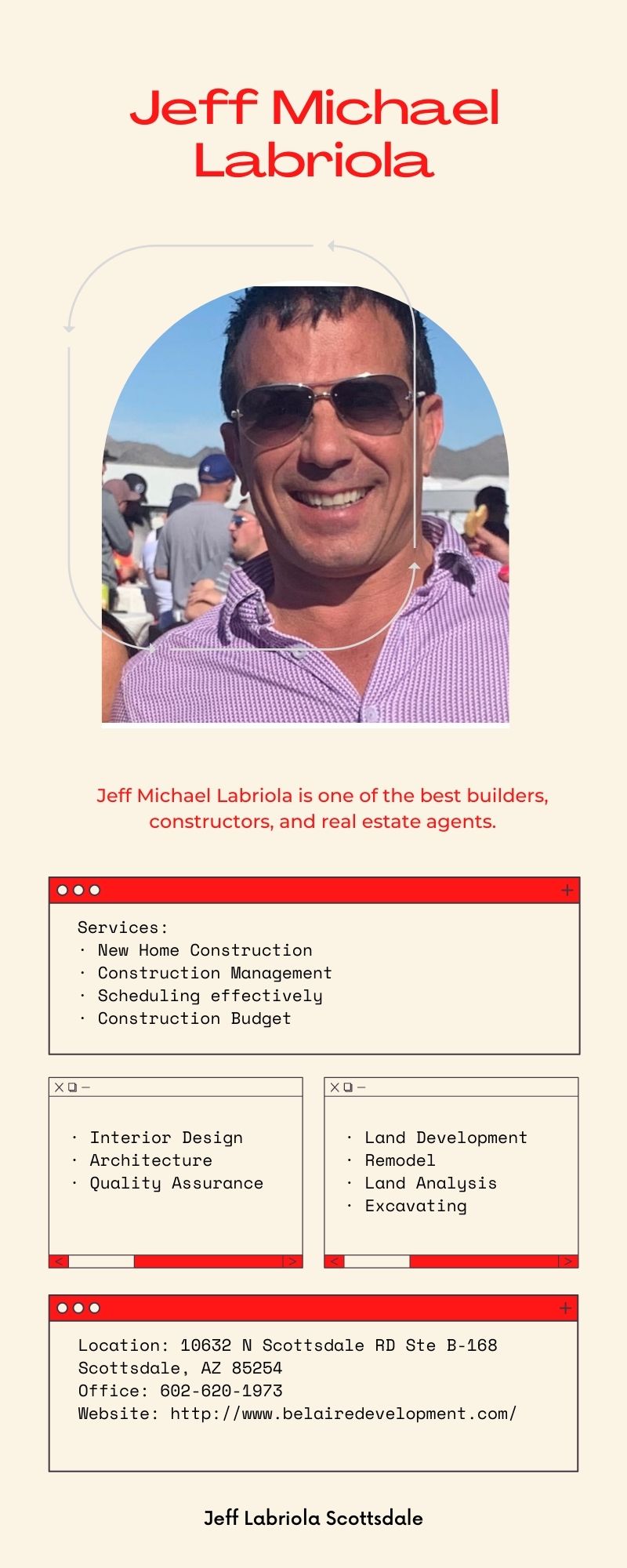 Jeff Michael Labriola