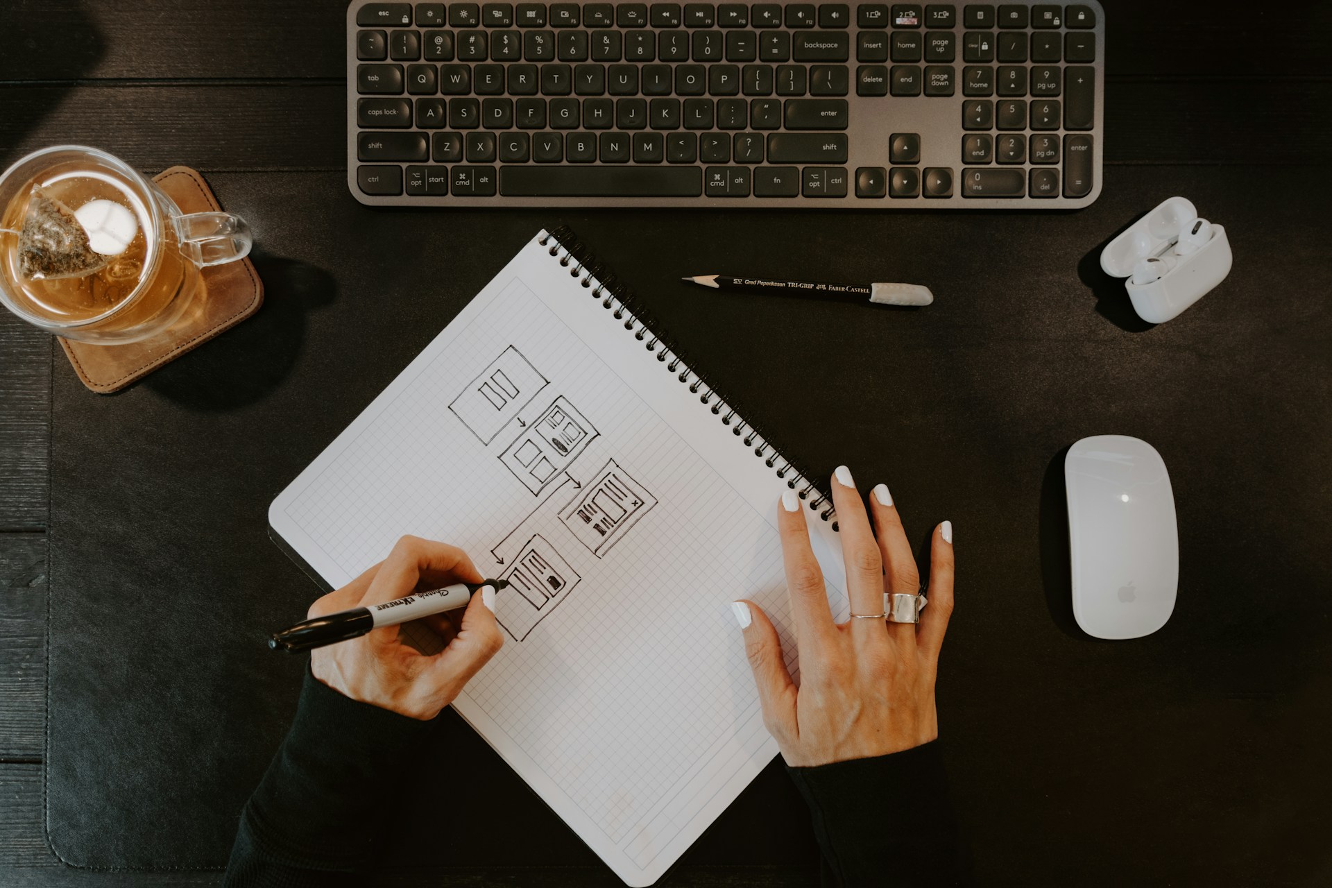 Top 9 Benefits of Engineering Product Design