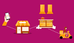 Cloud Kitchen Market Size, In-depth Analysis Report and Global Forecast to 2028