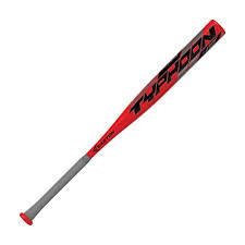 Baseball Bat Market Size, Key Players Analysis And Forecast To 2028 | Value Market Research