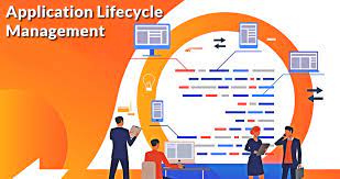 Report on Application Lifecycle Management Software Market Research 2028 - Value Market Research