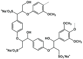 Global Lignosulfonates Market Report, Latest Trends, Industry Opportunity & Forecast to 2028