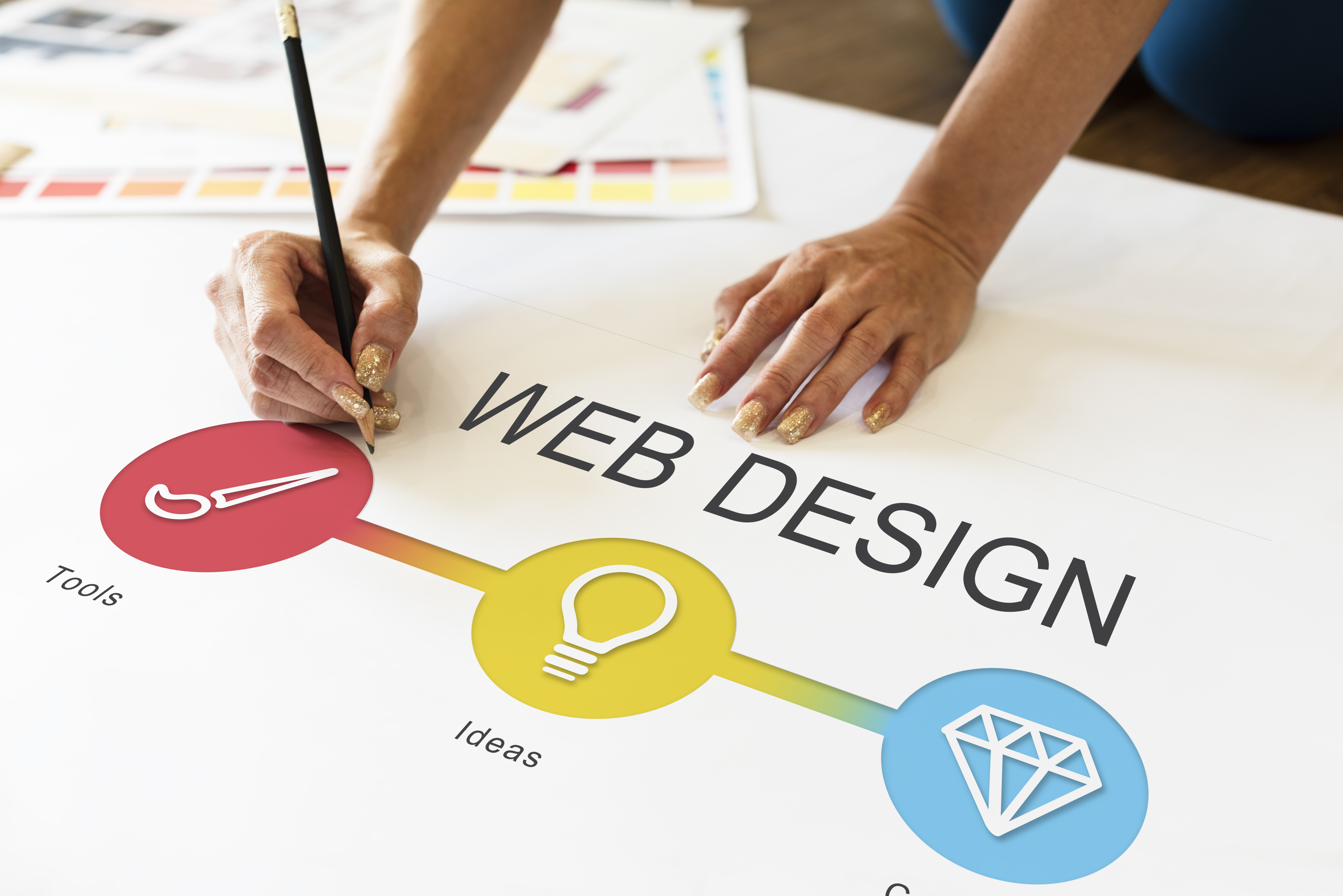 How To Find The Right Web Design Company In Saudi Arabia