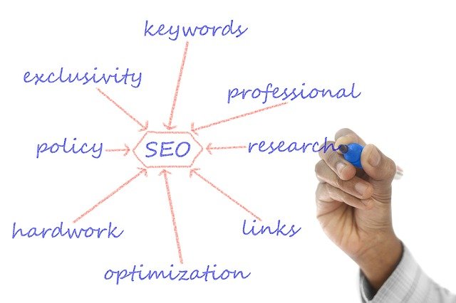 Search engine optimization