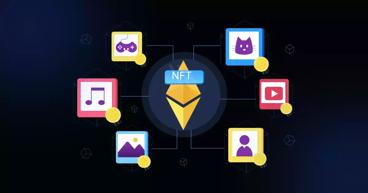 6 mainstream types of NFT