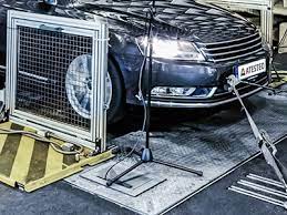 NVH Testing Market Report 2022 | Global Industry Trends, Forecasts and Opportunity Assessment Till 2028
