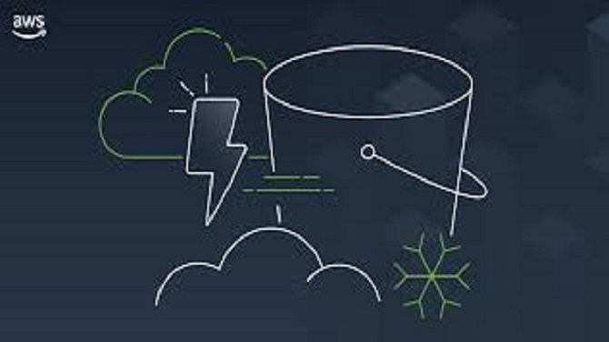 Benefits For AWS Course