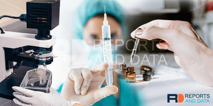 Sacral Neuromodulation Market Key Players, Statistics, Revenue and Industry Analysis Report by 2028