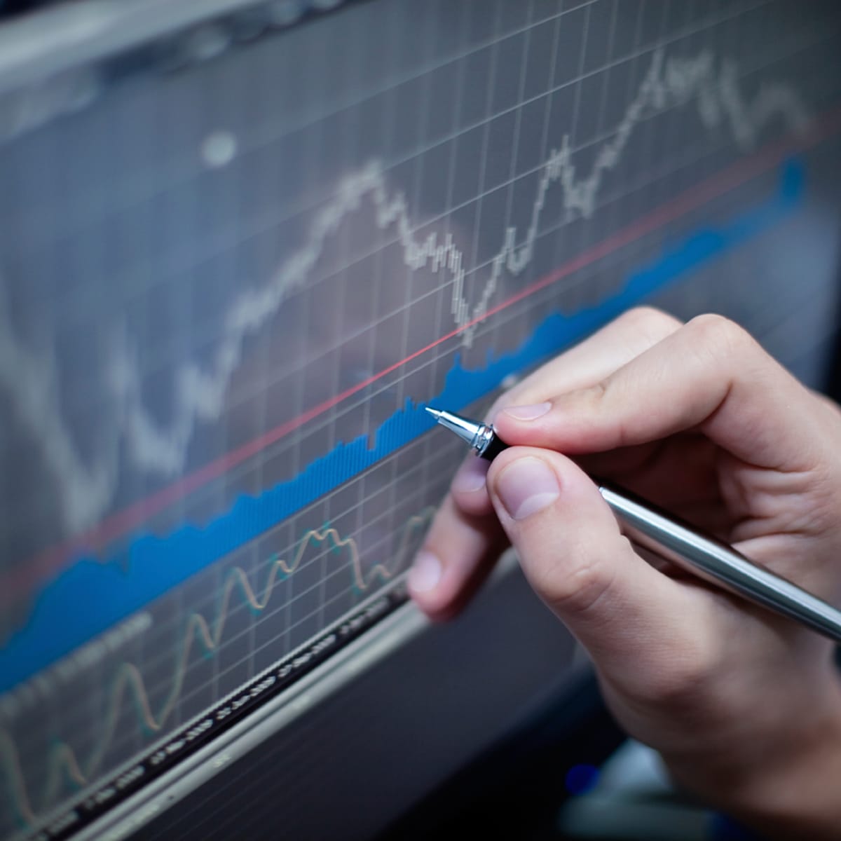 Stock Market Analysis: Fundamental and Technical