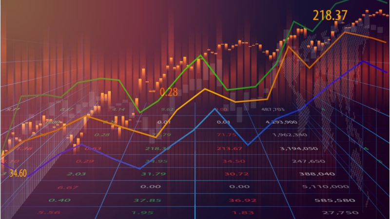  Intraday trading tips by ABJ Finstocks