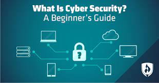 What is Cyber Security and Explain It?