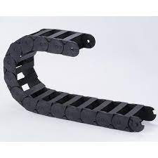Drag Chains Market Report 2022 | Global Industry Trends, Forecasts and Opportunity Assessment Till 2028