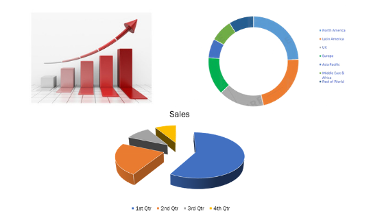 Stain Resistant Coatings Market Continues Rapid Growth, Study Reveals Market Size for Emerging Segments
