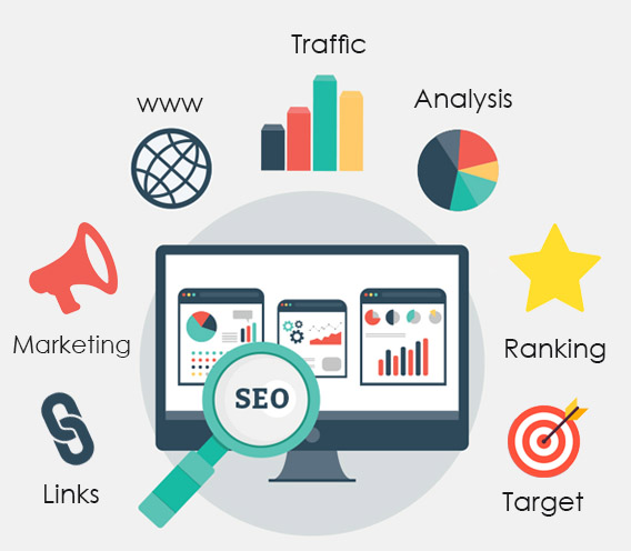 Best SEO Packages in UK at KPL Tech Solution