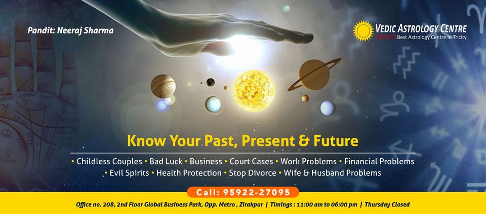 Palm Reading and Face Reading Astrology