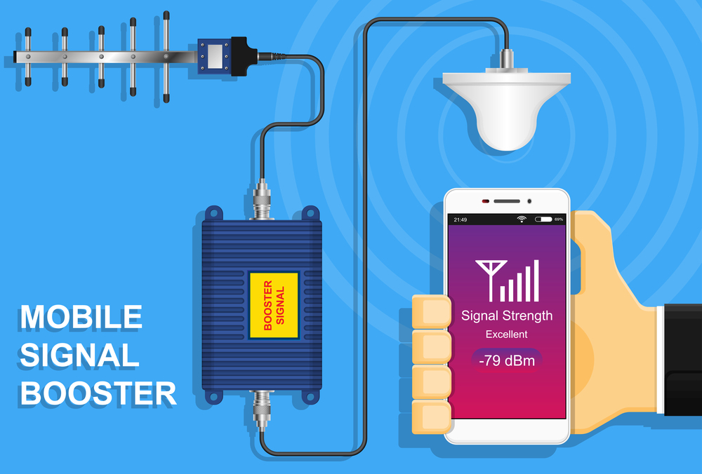 Five Things You Need to Know About Portable Cell Phone Signal Boosters